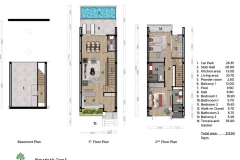 2 bedrooms Condo  in Layan Beach, Thailand No. 1139 11