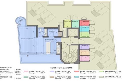 2 bedrooms Penthouse in Limassol, Cyprus No. 103351 10