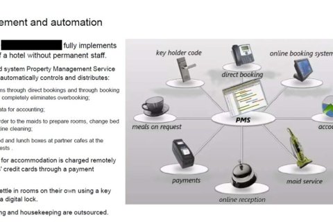 Отель, гостиница с 18 спальнями в Пафос, Кипр №106991 4