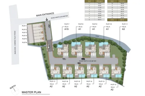 3 dormitorios Villa en Phuket, Thailand No. 71420 9