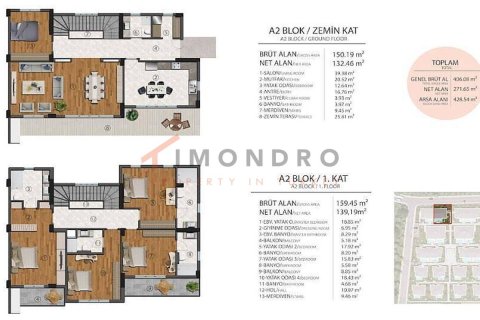 5 bedrooms Villa in An Thach Trung, Vietnam No. 16897 2