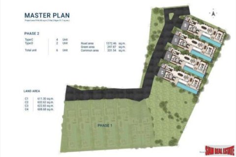 4 bedrooms Villa in Phuket, Thailand No. 97040 13