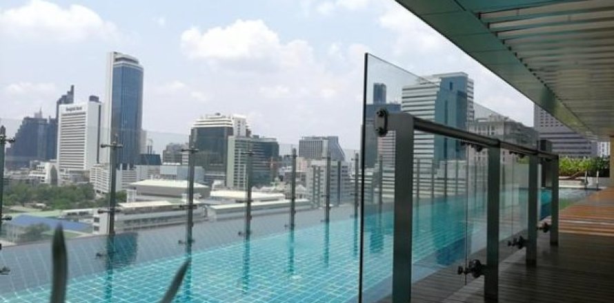 1 bedroom Apartment in Bangkok, Thailand No. 95969