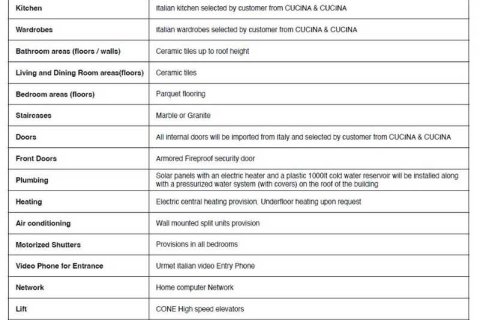 Квартира с 3 спальнями в Лимассол, Кипр №84509 12