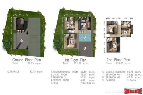 4 bedrooms Villa in Rawai, Thailand No. 98100 24