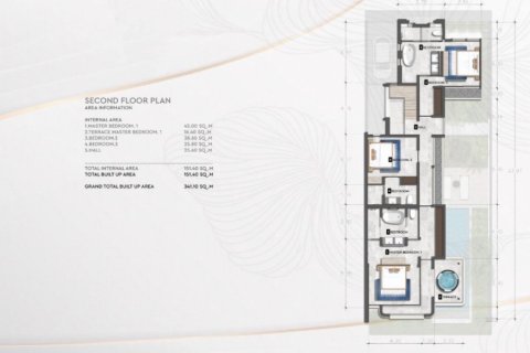 3 bedrooms Villa in Kamala, Thailand No. 96716 8