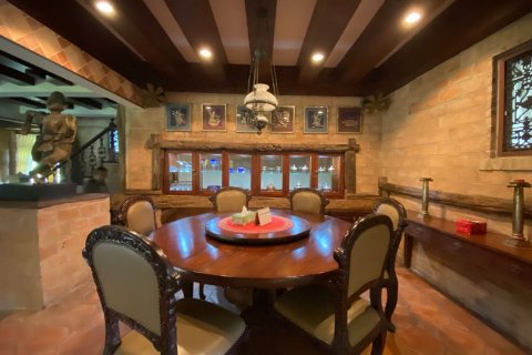 6 bedrooms House in Chiang Mai, Thailand No. 97516 21