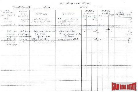 4 bedrooms Villa in Surat Thani, Thailand No. 96514 2