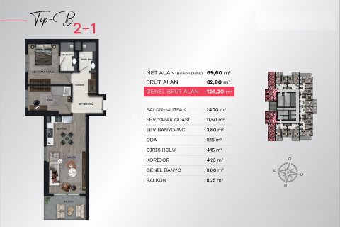 1 bedroom Apartment in Ho Chi Minh, Vietnam No. 17219 16