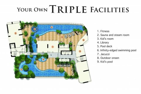 Кондоминиум  с 3 спальнями в Бангкок, Таиланд №365 20