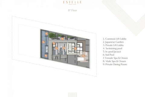 1 chambre Copropriété  à Bangkok, Thailand No. 3208 11