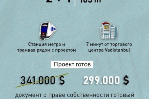 2 bedrooms Apartment in Istanbul, Turkey No. 15221