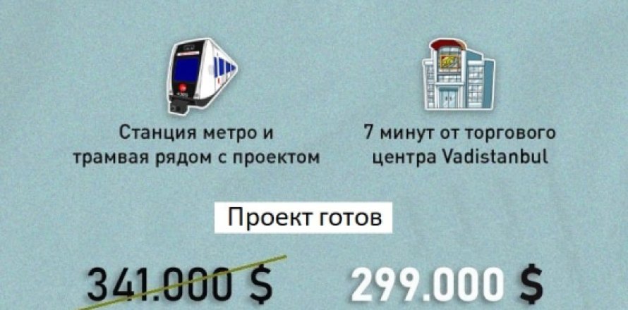 2 dormitorios Apartment en Istanbul, Turkey No. 15221