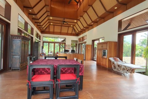 5 bedrooms House in Chiang Mai, Thailand No. 80007 2