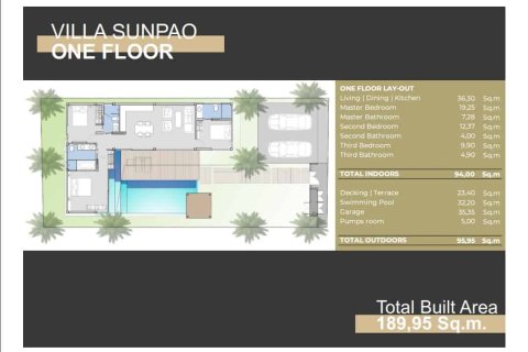 3 chambres Villa à Yanui Beach, Thailand No. 1014 18