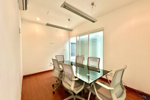 173m² Office in Panama City, Panama No. 73261 13