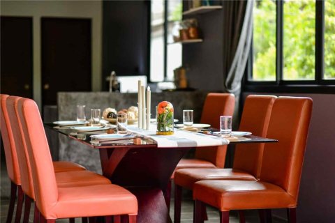 13 bedrooms Commercial property in Chiang Mai, Thailand No. 97581 3