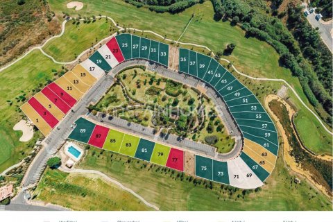 3 bedrooms Villa in Dinh An, Vietnam No. 25671 2