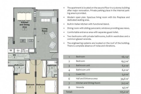 2 dormitorios Apartment en Limassol, Cyprus No. 84492 5