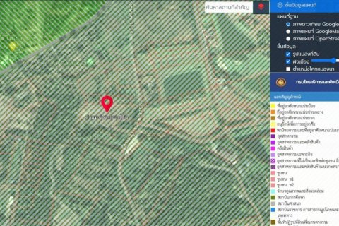 Land en Chiang Mai, Thailand No. 97859 5