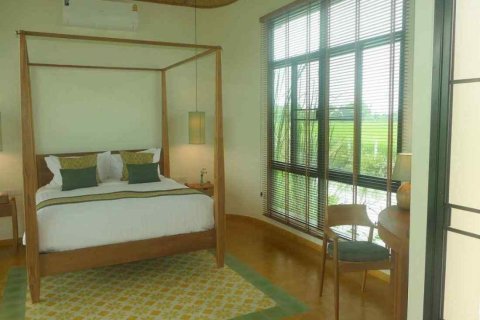 8 dormitorios Commercial property en Chiang Mai, Thailand No. 97598 3