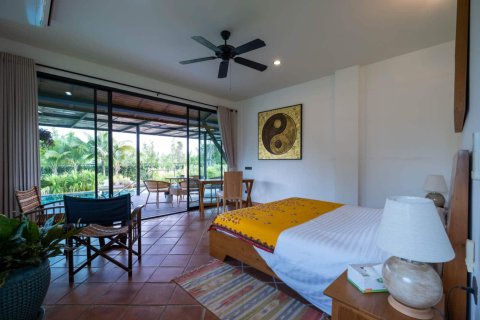 7 bedrooms House in Chiang Mai, Thailand No. 97784 3