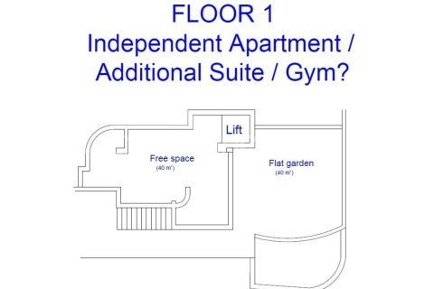 4 bedrooms Villa in Ban Xeo, Vietnam No. 25951 25