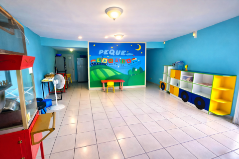 5 chambres Commercial property à Panama City, Panama No. 122016 17