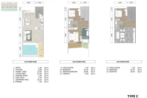 Вилла с 3 спальнями в Раваи, Таиланд №287 7