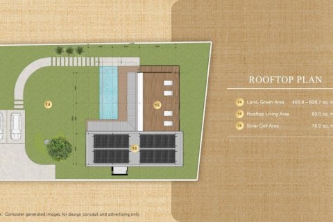 2 bedrooms Villa in Krabi, Thailand No. 97322 18