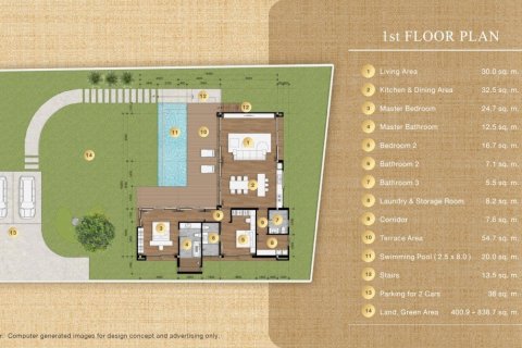 2 bedrooms Villa in Krabi, Thailand No. 97322 17