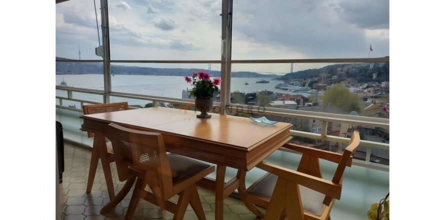 2 chambres Appartement à Hai Ba Trung, Vietnam No. 110169