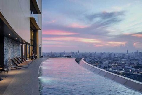 2 bedrooms Condo  in Bangkok, Thailand No. 425 3