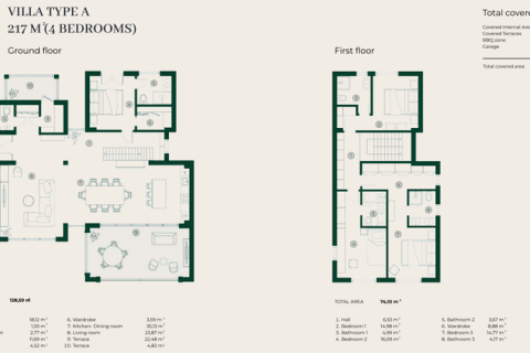 3 dormitorios Villa en Souni–Zanatzia, Cyprus No. 80058 6