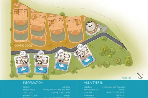 4 dormitorios Villa en Phuket, Thailand No. 77840 11