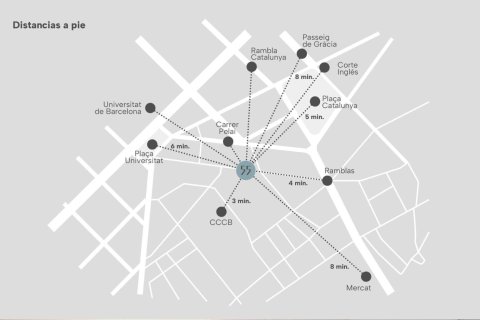 3 bedrooms Apartment in Duc Tan, Vietnam No. 89937 19