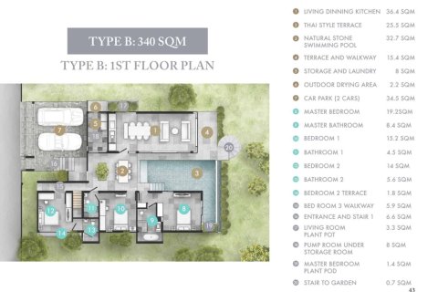Вилла с 3 спальнями в Пляж Лаян, Таиланд №1181 16