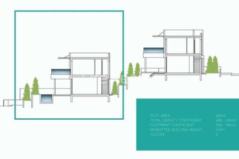 3 bedrooms House in Germasogeia, Cyprus No. 30222 2