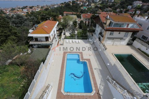 14 bedrooms Villa in Da Phuoc Hoi, Vietnam No. 22249 4