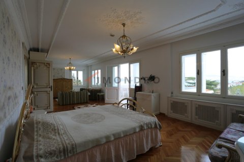 14 bedrooms Villa in Da Phuoc Hoi, Vietnam No. 22249 14