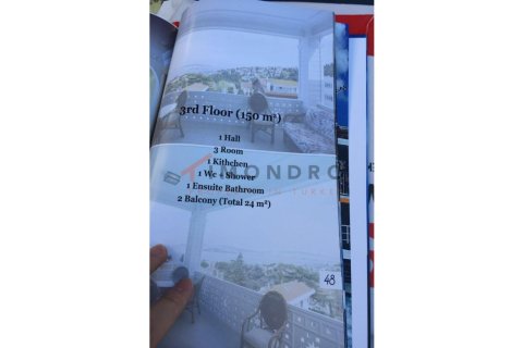 14 bedrooms Villa in Da Phuoc Hoi, Vietnam No. 22249 25