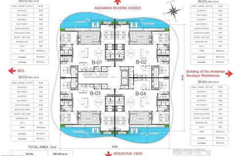 3 bedrooms Condo  in Bang Tao, Thailand No. 1100 22