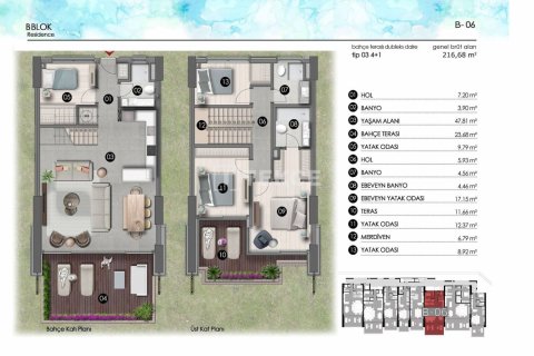 3 chambres Appartement à Phi Dien, Vietnam No. 11085 24