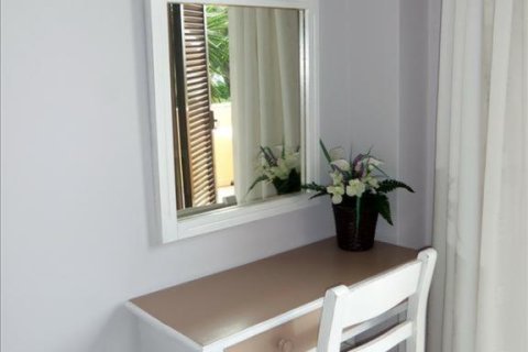 997m² Hotel en Corfu, Greece No. 56526 21