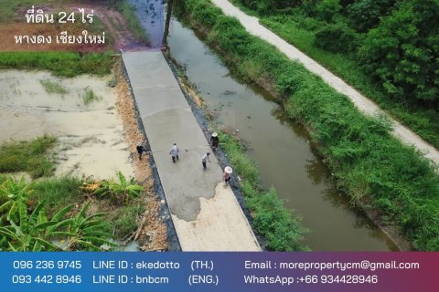 Land in Chiang Mai, Thailand No. 97856 1