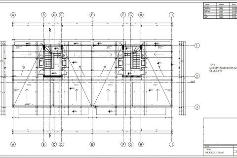 2 chambres Penthouse à Bao Thuan, Vietnam No. 14618 2