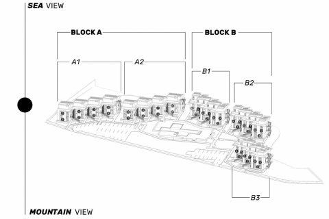 3 bedrooms Apartment in Bao Thuan, Vietnam No. 11111 13