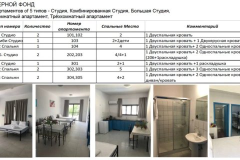 18 chambres Hotel à Paphos, Cyprus No. 107000