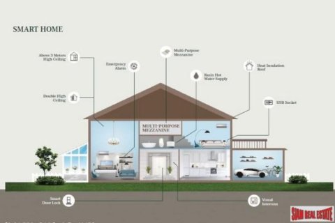 4 dormitorios House en Bangkok, Thailand No. 95848 15