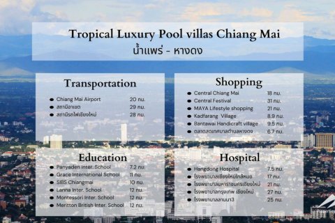 4 bedrooms House in Chiang Mai, Thailand No. 98062 22